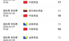 米兰体育app-亚洲篮球联赛推迟举办，赛程调整的简单介绍