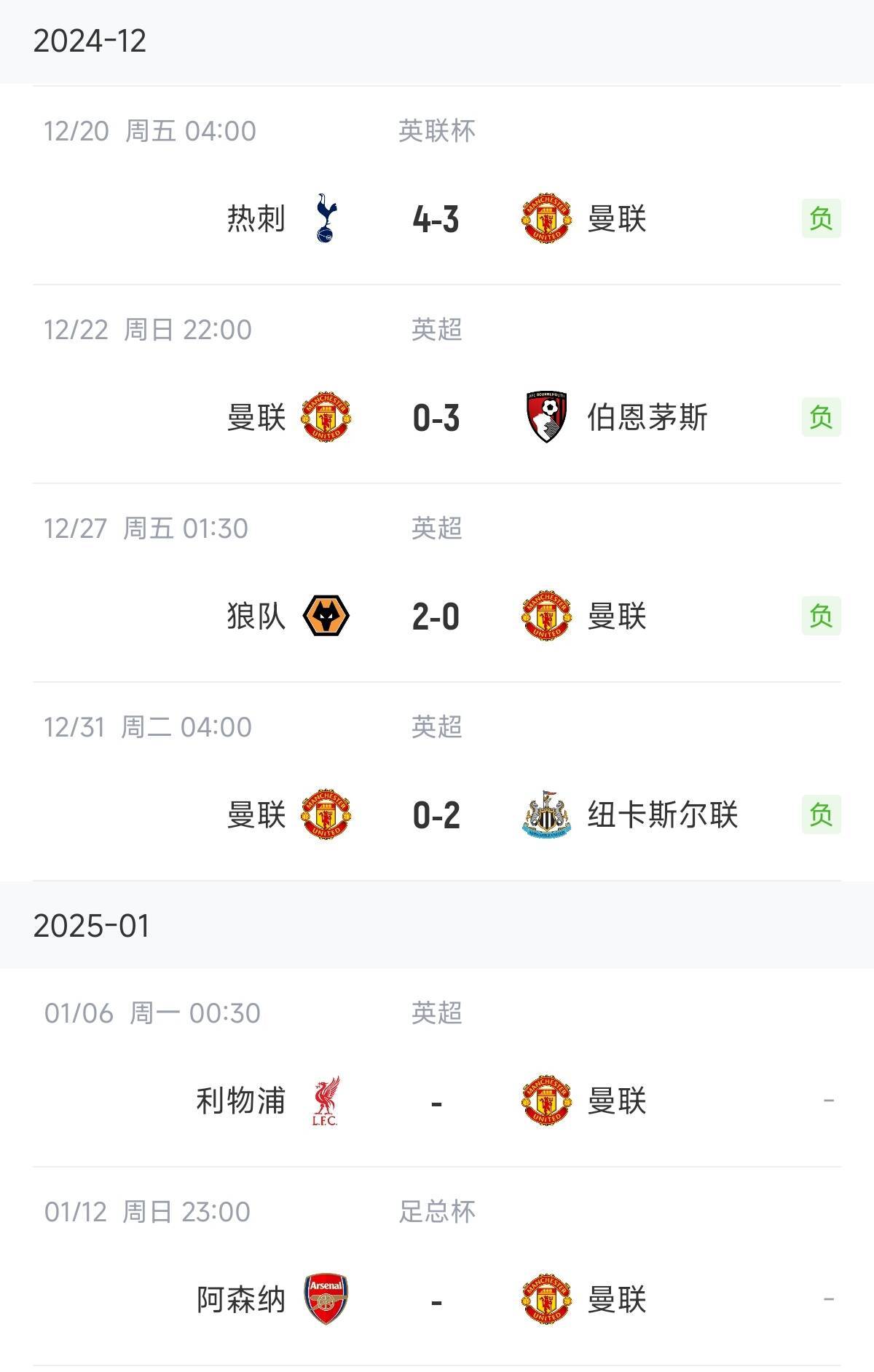 关于利物浦客场战平热刺,暂时登顶积分榜的信息 关于利物浦客场战平热刺,暂时登顶积分榜的信息