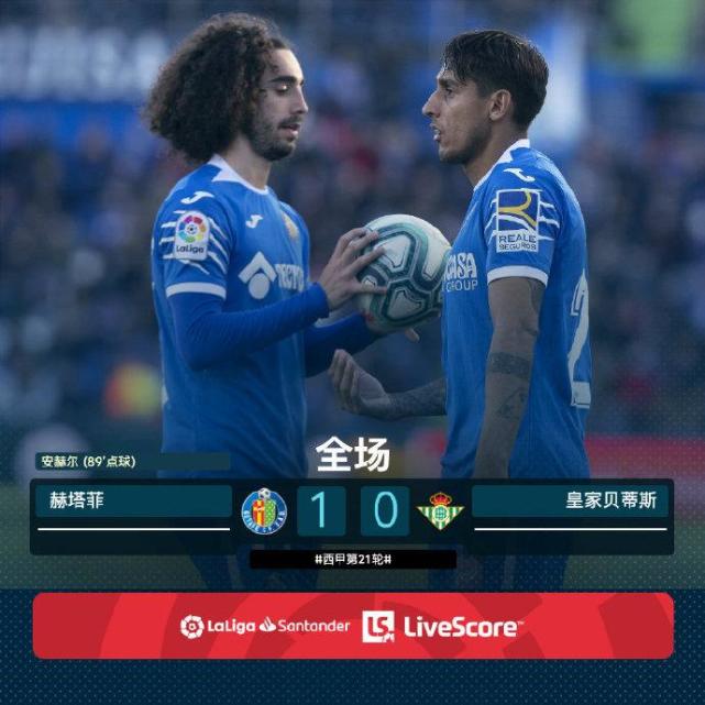 包含瓦伦西亚主场告捷,稳扎积分榜的词条 包含瓦伦西亚主场告捷,稳扎积分榜的词条