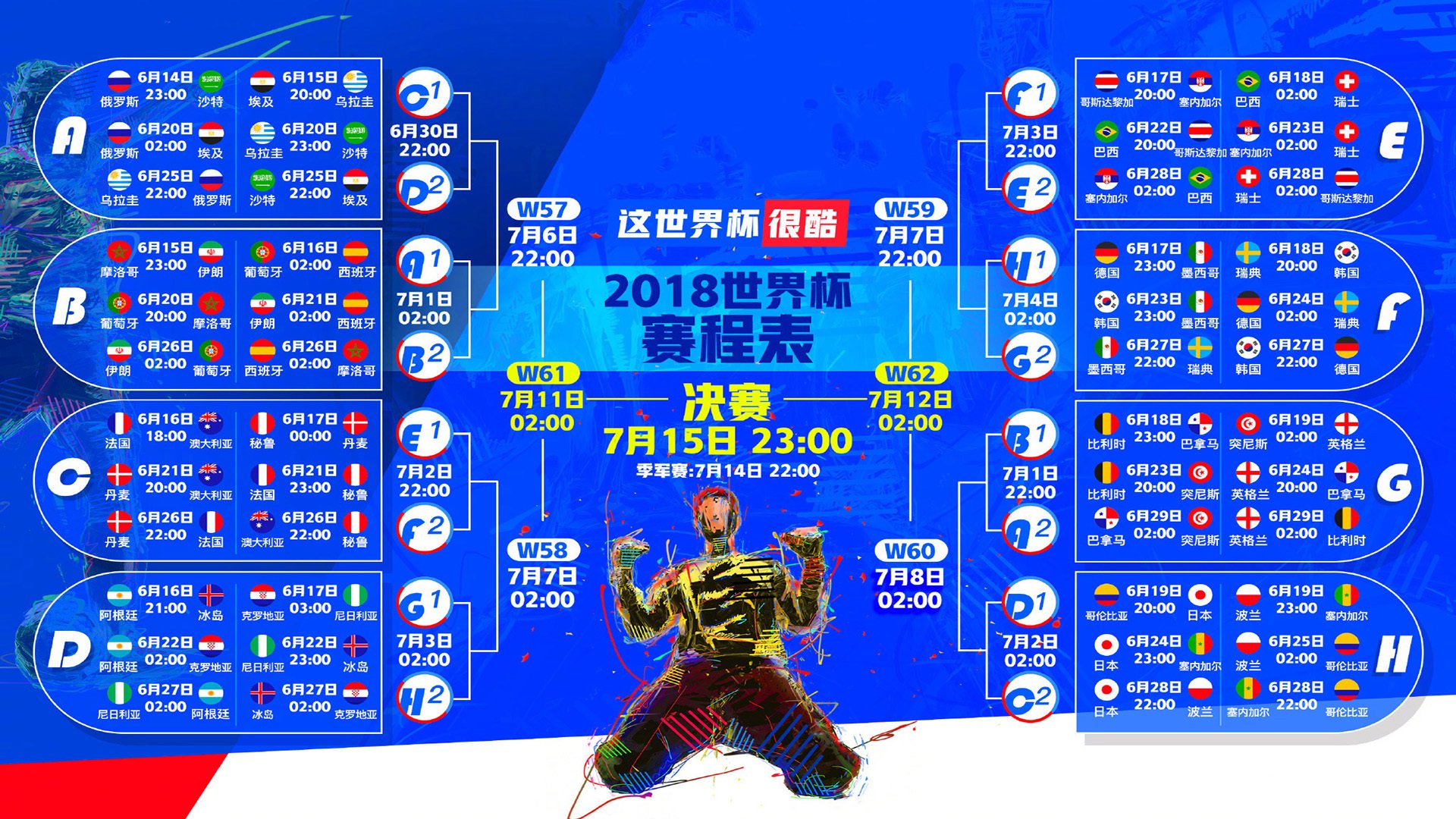 2026世界杯E组,巴西风暴横扫伊拉克,B费独舞点亮强强对话